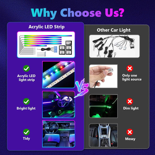Car Ambient Lighting Kit | Bonus footwell lighting!